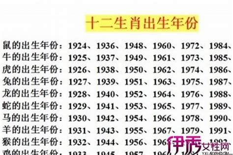 1999年五行|1999年属兔的几月出生最好 1999年属兔五行属什么